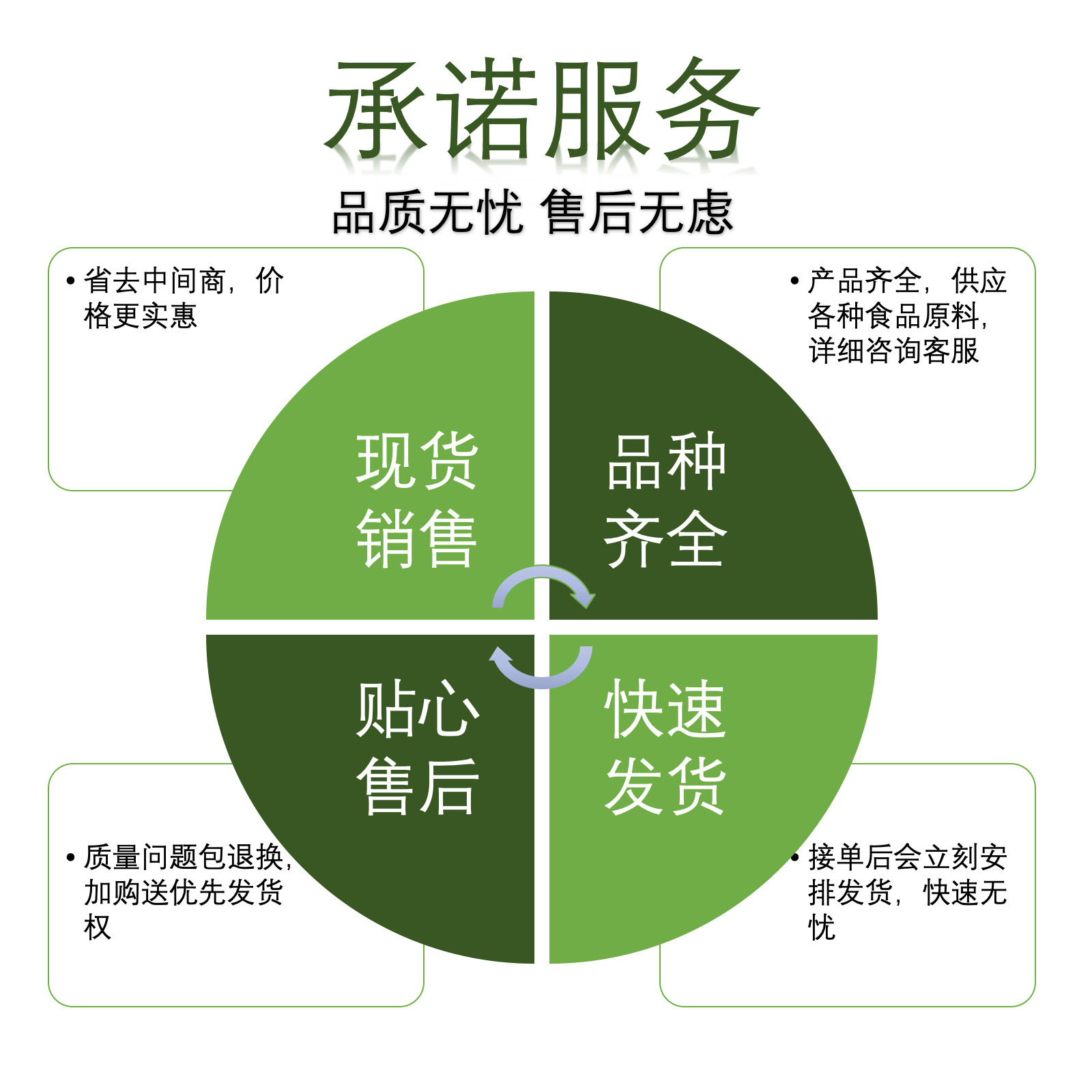 SentrySafe(美国盛锐)保险柜售后电话号码查询