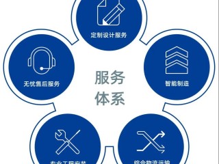 贵阳SentrySafe（美国盛锐）保险柜维修电话24小时维修点