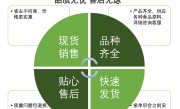 艾谱保险柜400全国售后维修客服服务热线